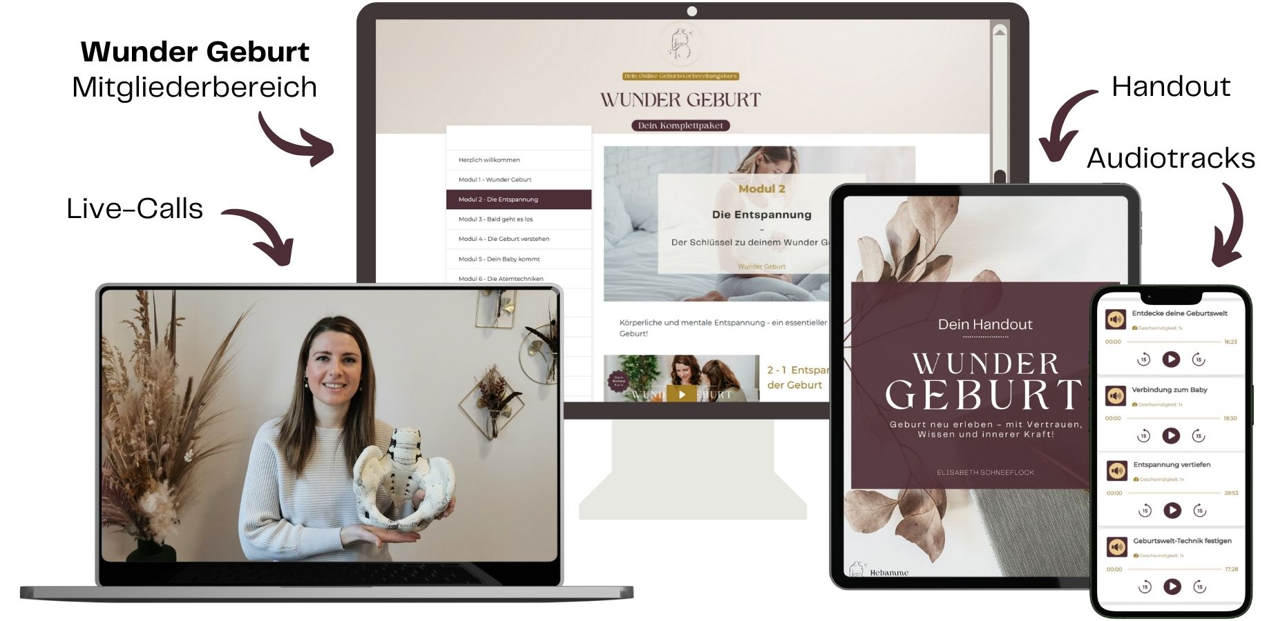 WUNDER GEBURT Kurs-Mockup — Vorschau der Kursinhalte